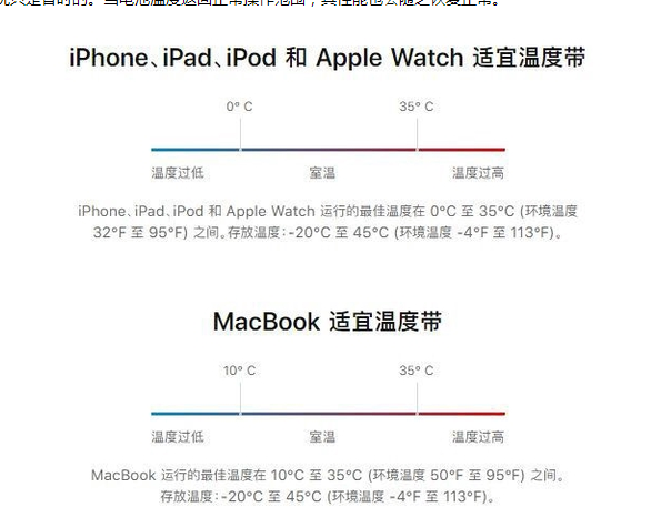 朝阳苹果13维修分享iPhone 13耗电越来越快怎么办 